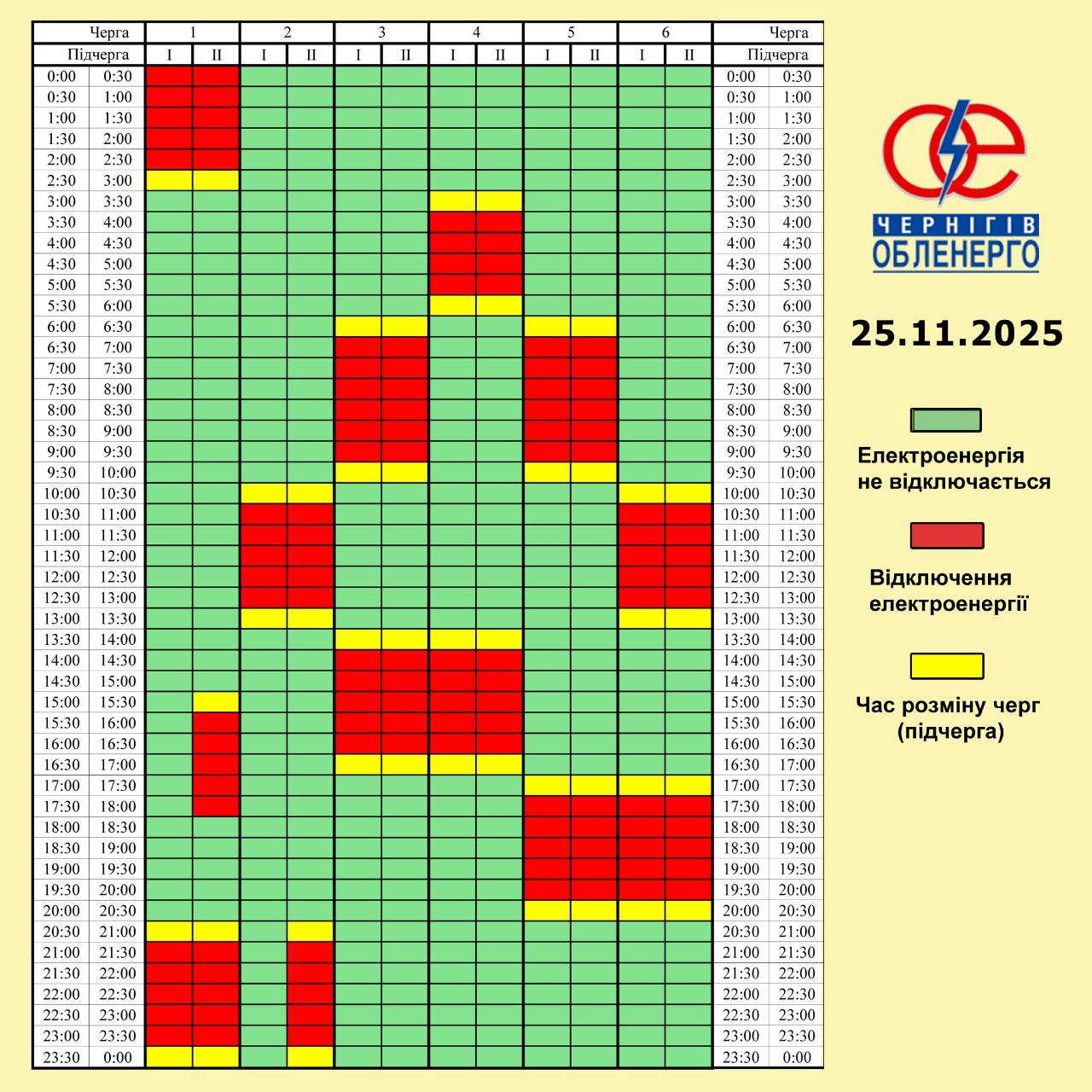 Графіки відключень світла на 25 листопада: які будуть обмеження по регіонах